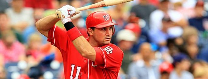 Fantasy Baseball Bests, Busts and Waiver Wire: May 20