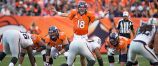 Denver Broncos 2013 Schedule Analysis Denver Broncos 2013 Schedule Analysis