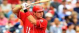 Fantasy Baseball Bests, Busts and Waiver Wire: May 20